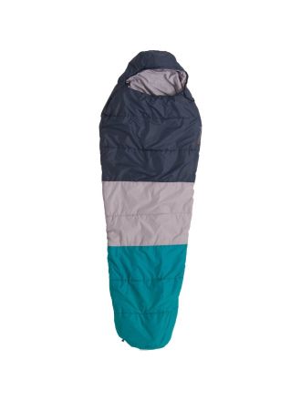 Sleeping Bags and Pads