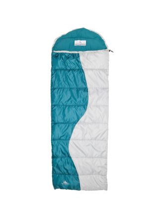 Sleeping Bags and Pads